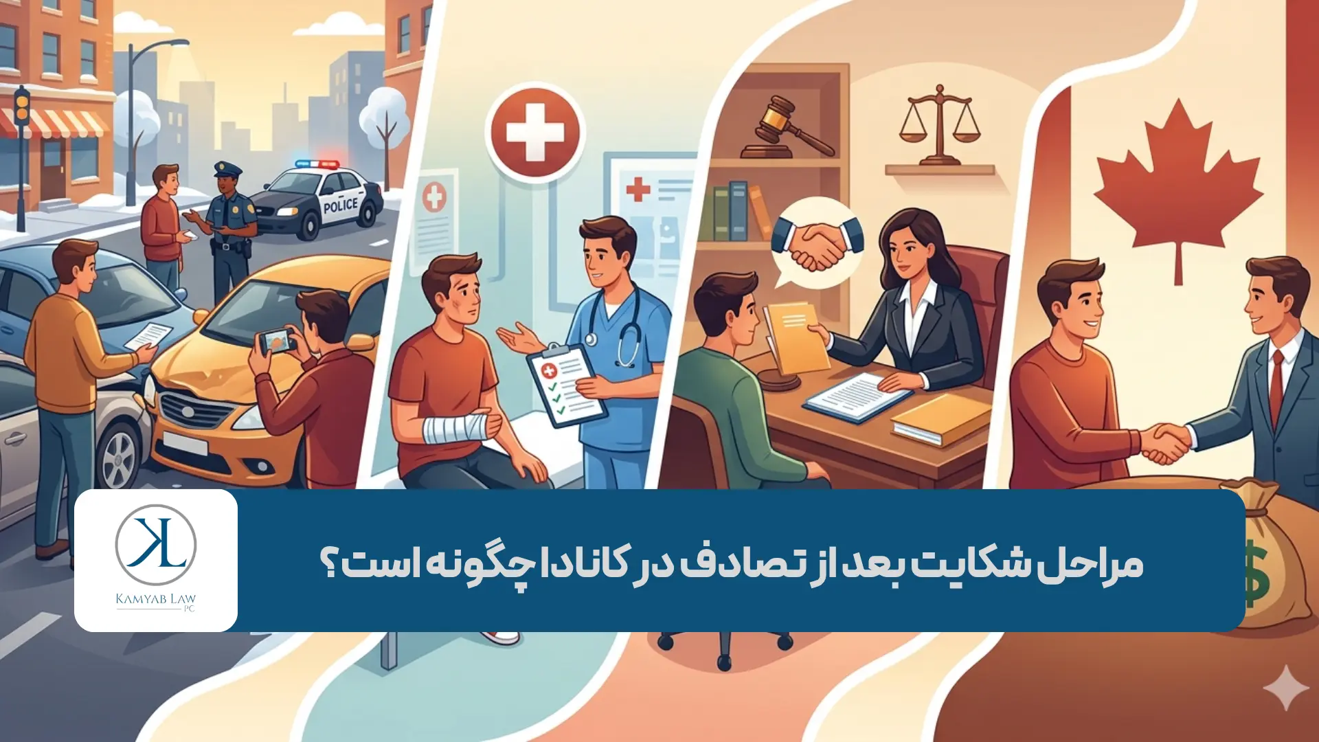 مراحل شکایت بعد از تصادف در کانادا چگونه است؟